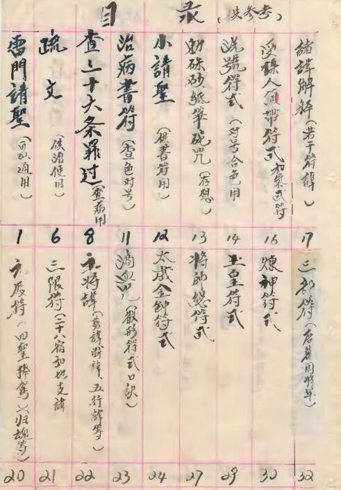 雷门请圣(图2)