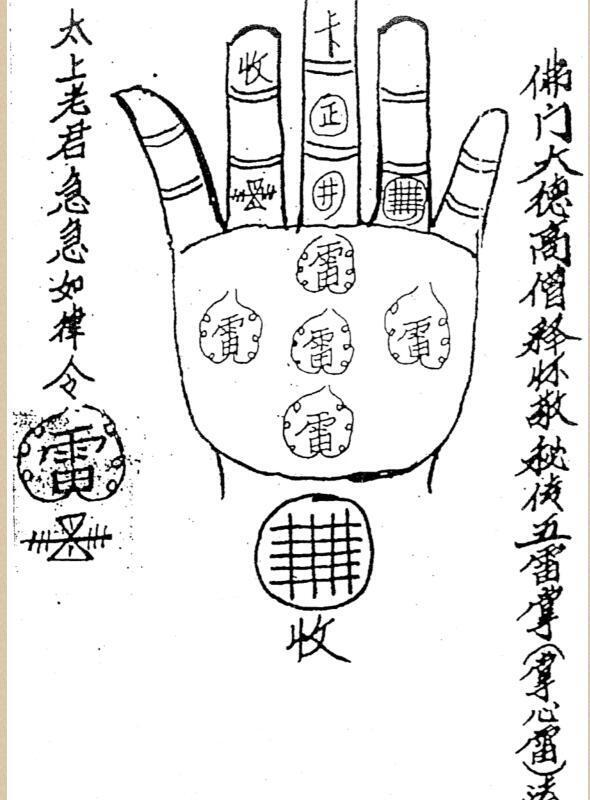 雷火二法(图2)
