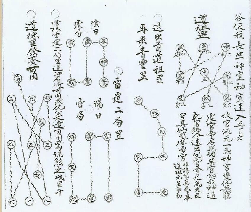 灵宝大成罡图(图3)