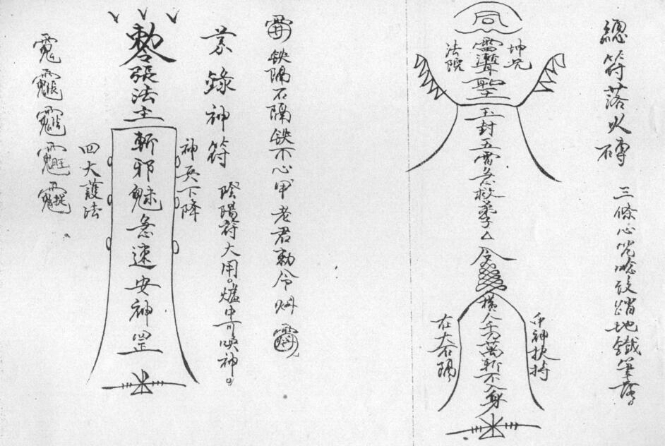 六壬教秘传法本(图2)