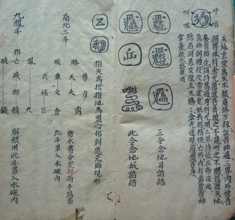 瑜伽教符水秘密 民间手抄符咒古籍百度网盘下载(图5)