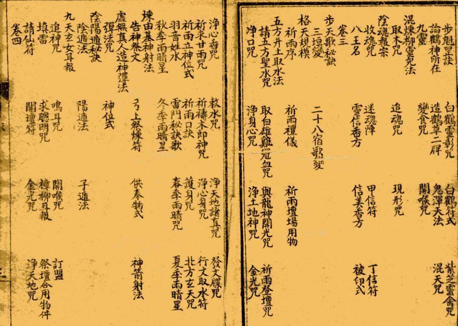 增补秘传万法归宗(图3)