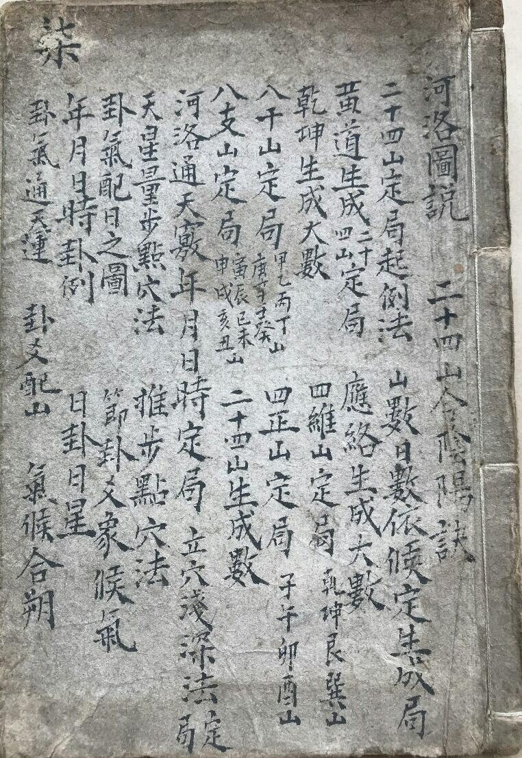 民间手抄风水古籍《河洛通天窍》(图1)