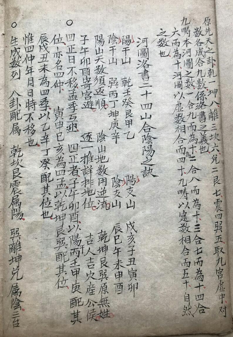 民间手抄风水古籍《河洛通天窍》(图5)