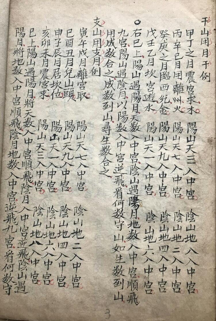 民间手抄风水古籍《河洛通天窍》(图6)