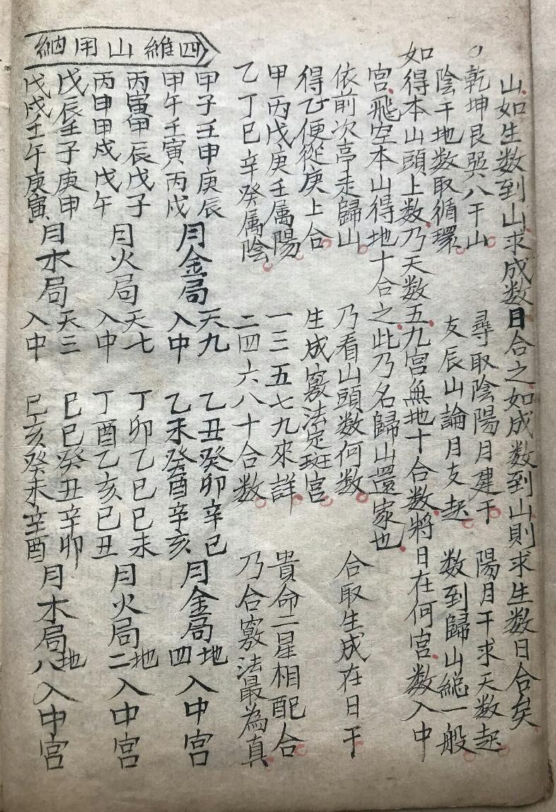 民间手抄风水古籍《河洛通天窍》(图7)