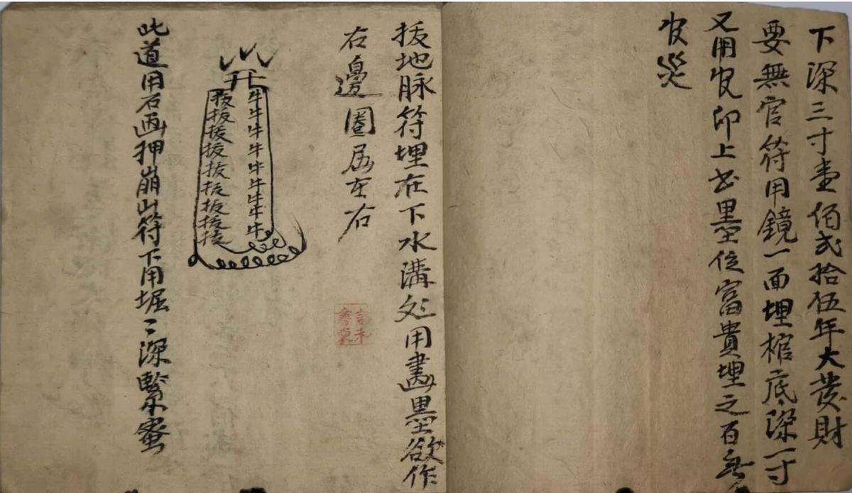 杨公地理葬法口决，手抄风水古籍——古籍屋(图3)