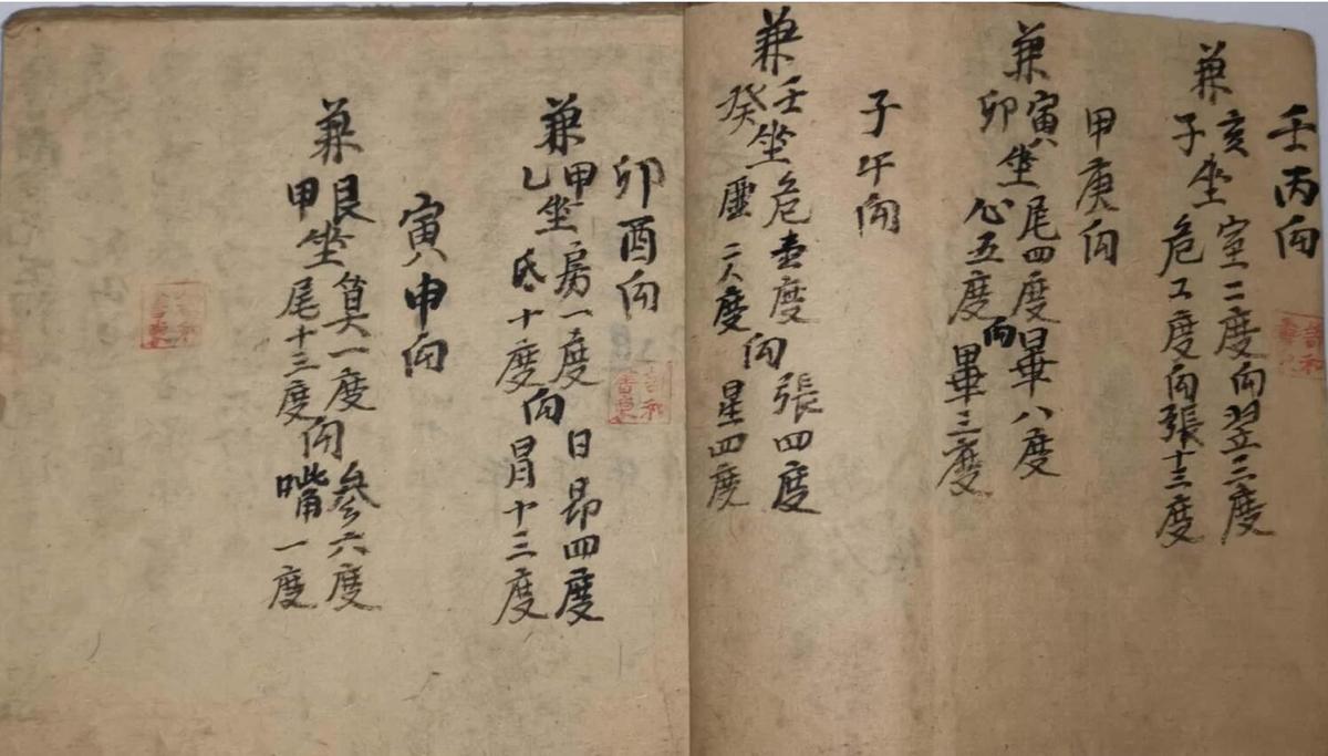 杨公地理葬法口决，手抄风水古籍——古籍屋(图5)