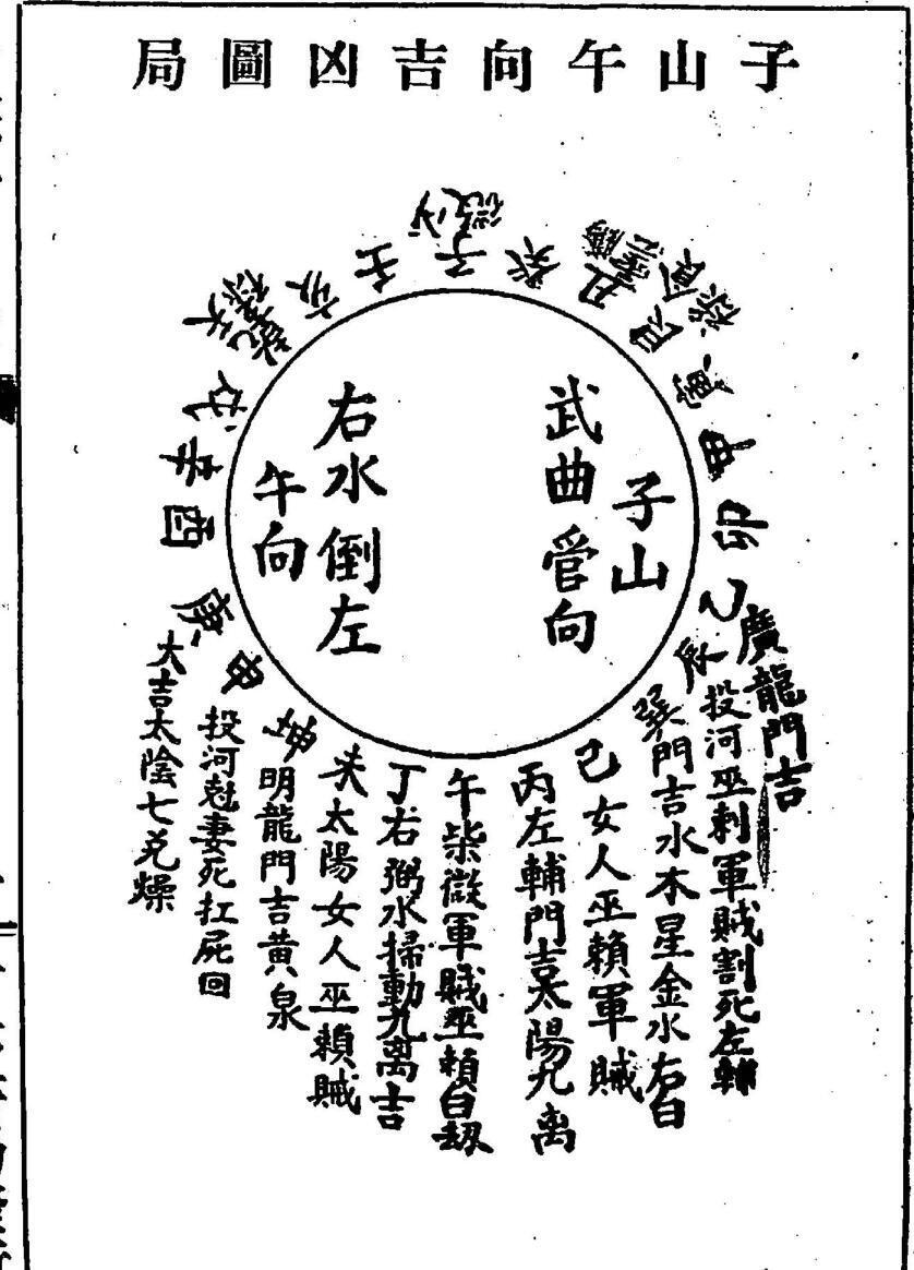 鲁班生先，鲁班寸白簿(图2)