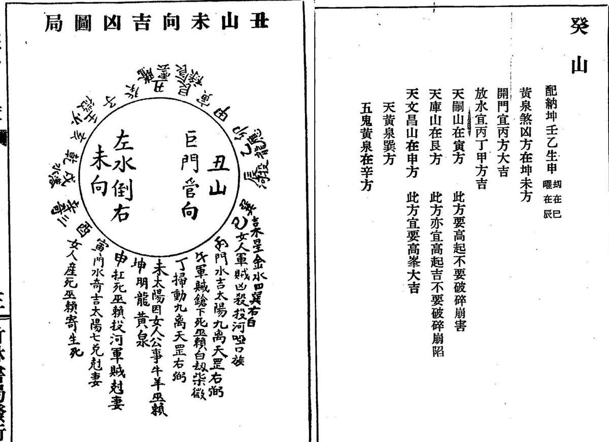 鲁班生先，鲁班寸白簿(图4)
