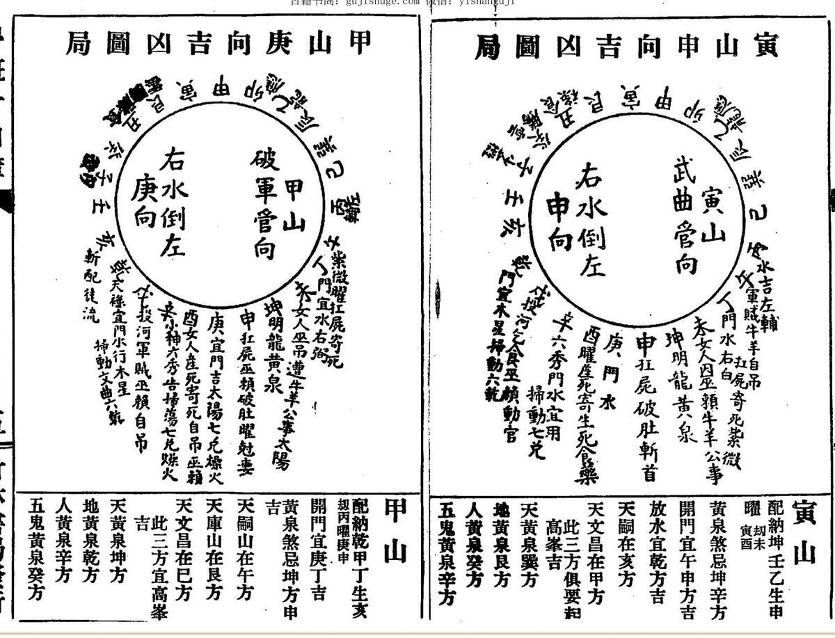 鲁班生先，鲁班寸白簿(图6)