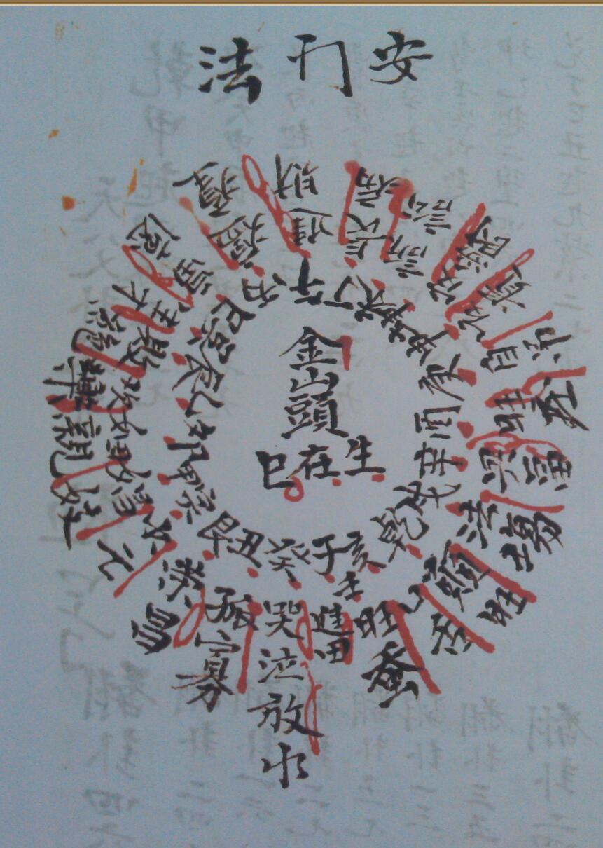 民间手抄风水古籍《安门法》.pdf——古籍网(图2)