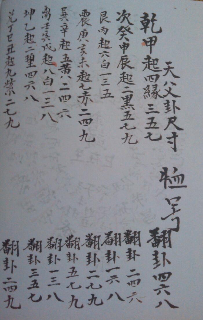 民间手抄风水古籍《安门法》.pdf——古籍网(图3)