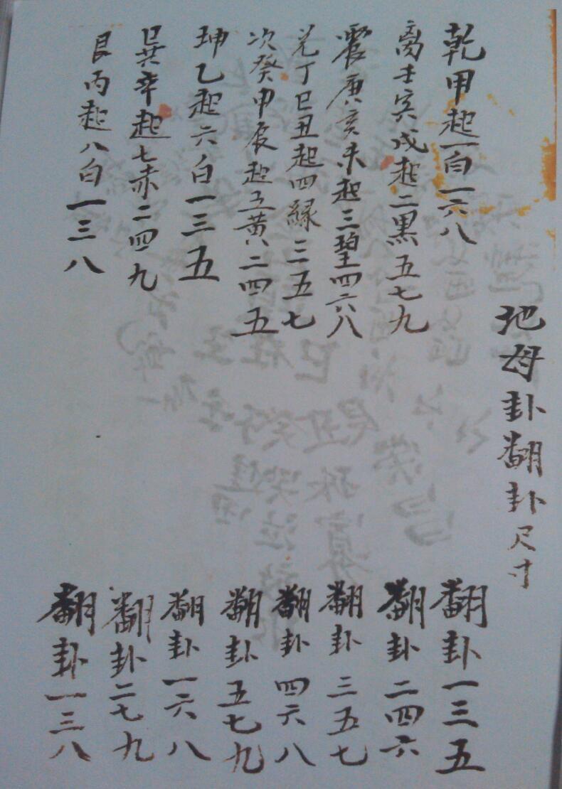 民间手抄风水古籍《安门法》.pdf——古籍网(图4)
