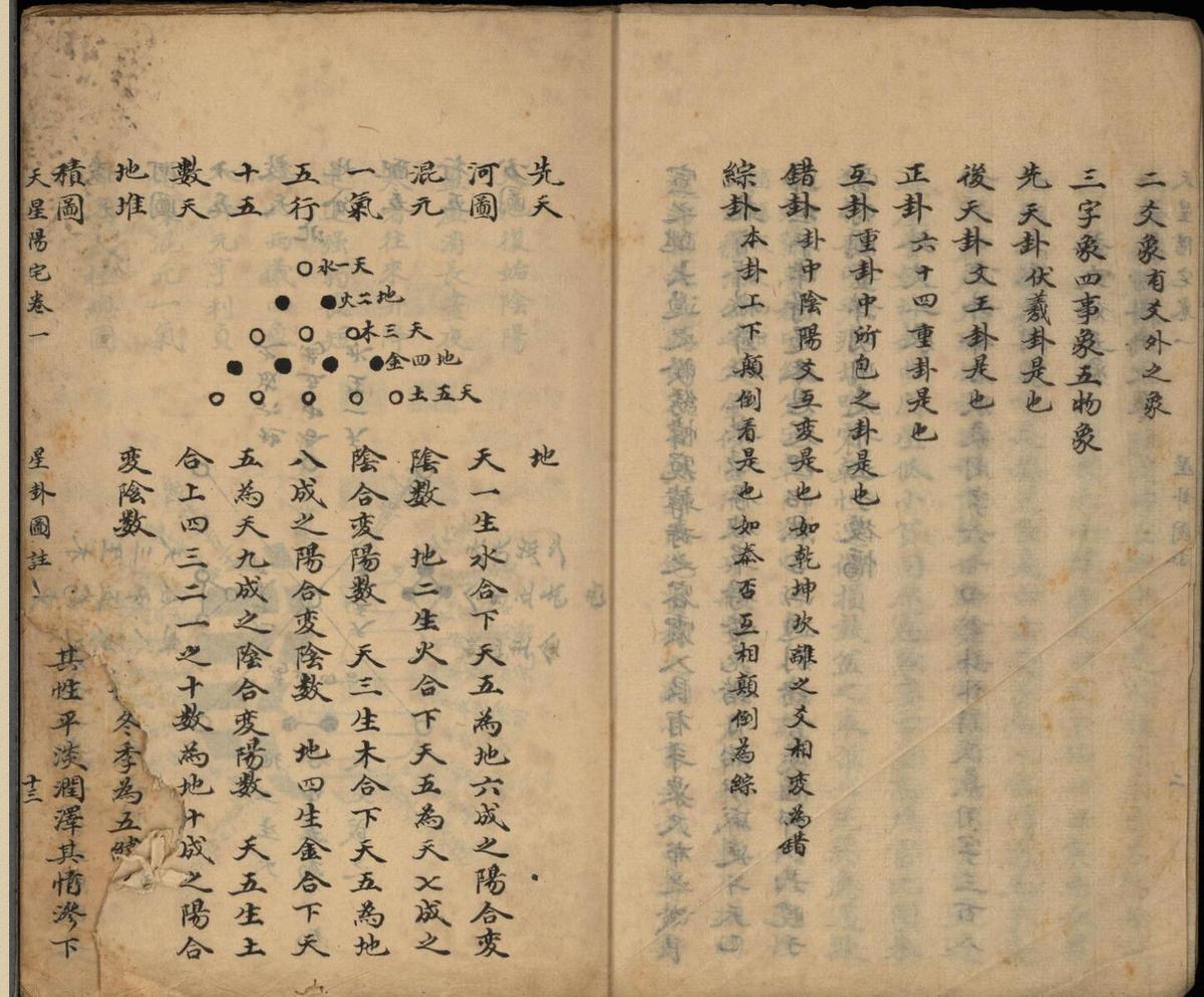 民间风水古籍《天星阳宅》梁承诰抄本——古籍屋(图5)