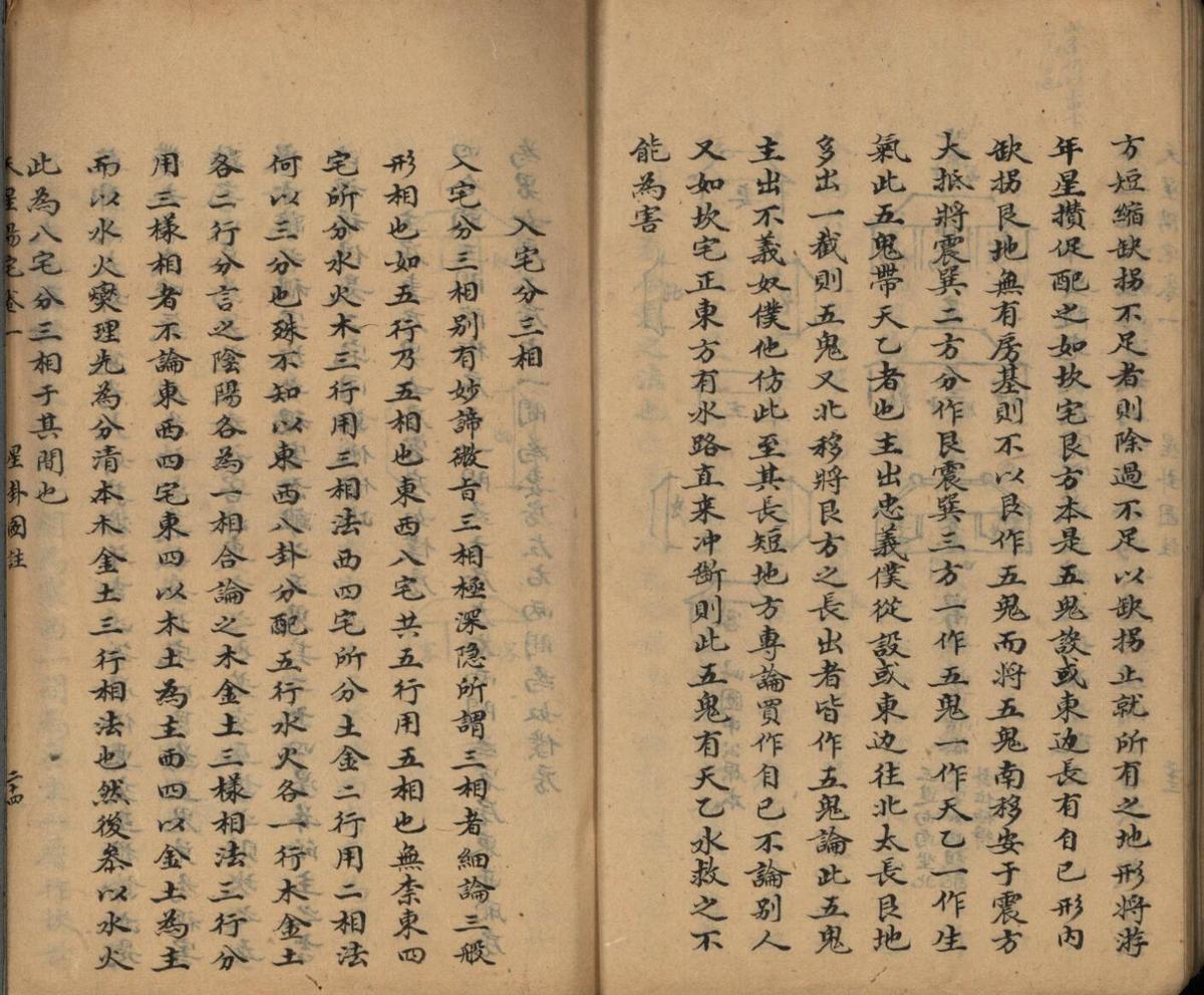 民间风水古籍《天星阳宅》梁承诰抄本——古籍屋(图7)