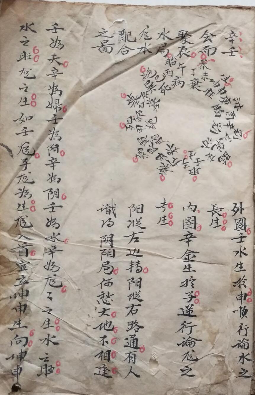 地理水法秘断(图2)