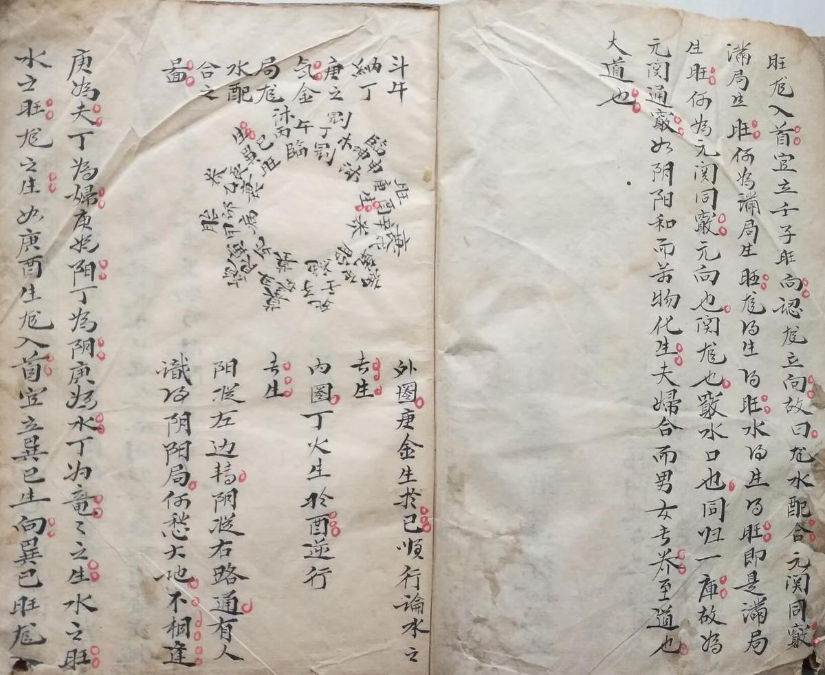 地理水法秘断(图3)