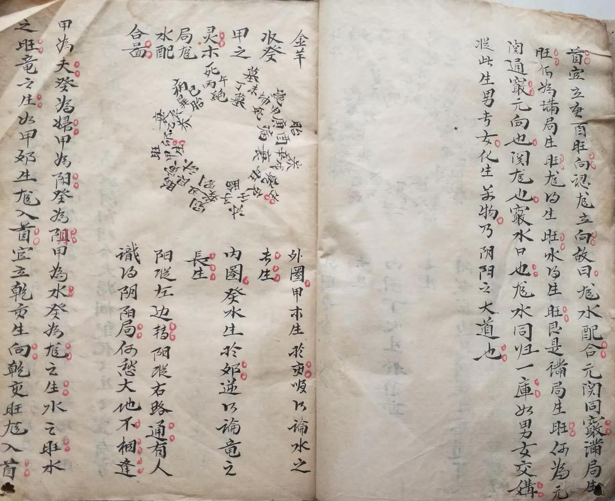 地理水法秘断(图4)