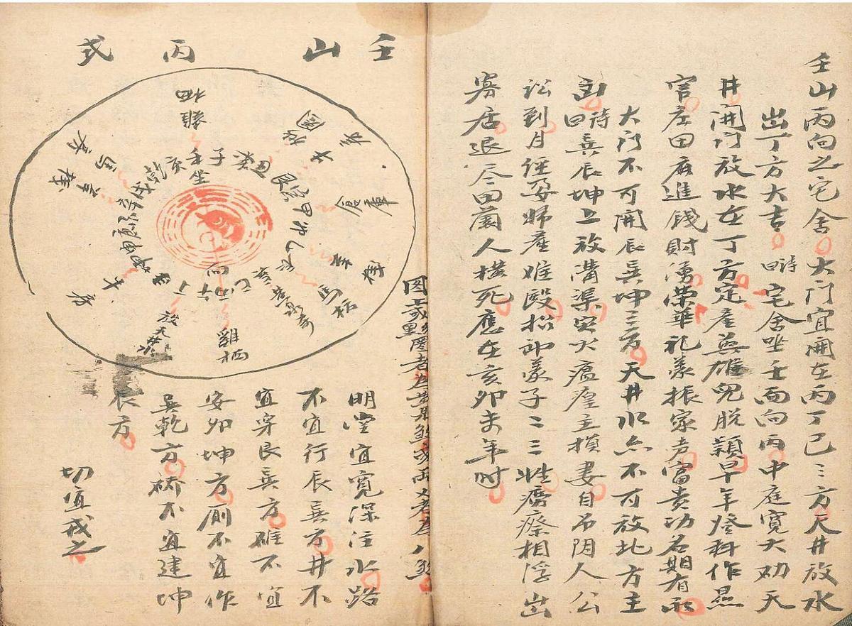 风水古籍阳宅诀断(图3)