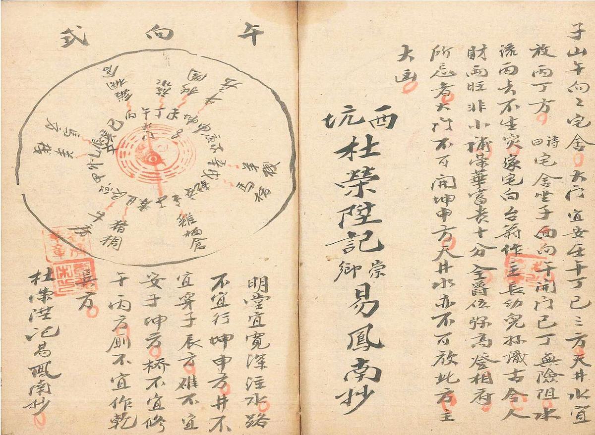 风水古籍阳宅诀断(图4)