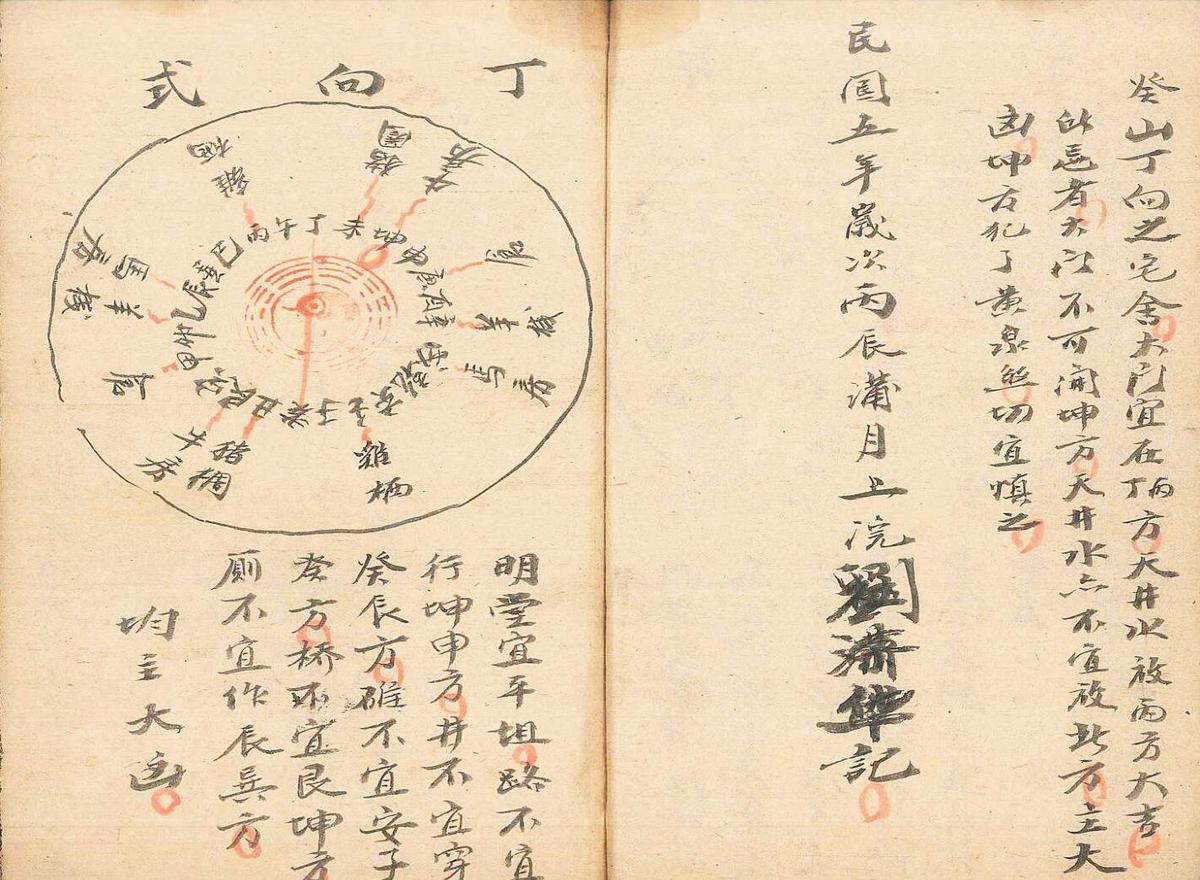风水古籍阳宅诀断(图5)