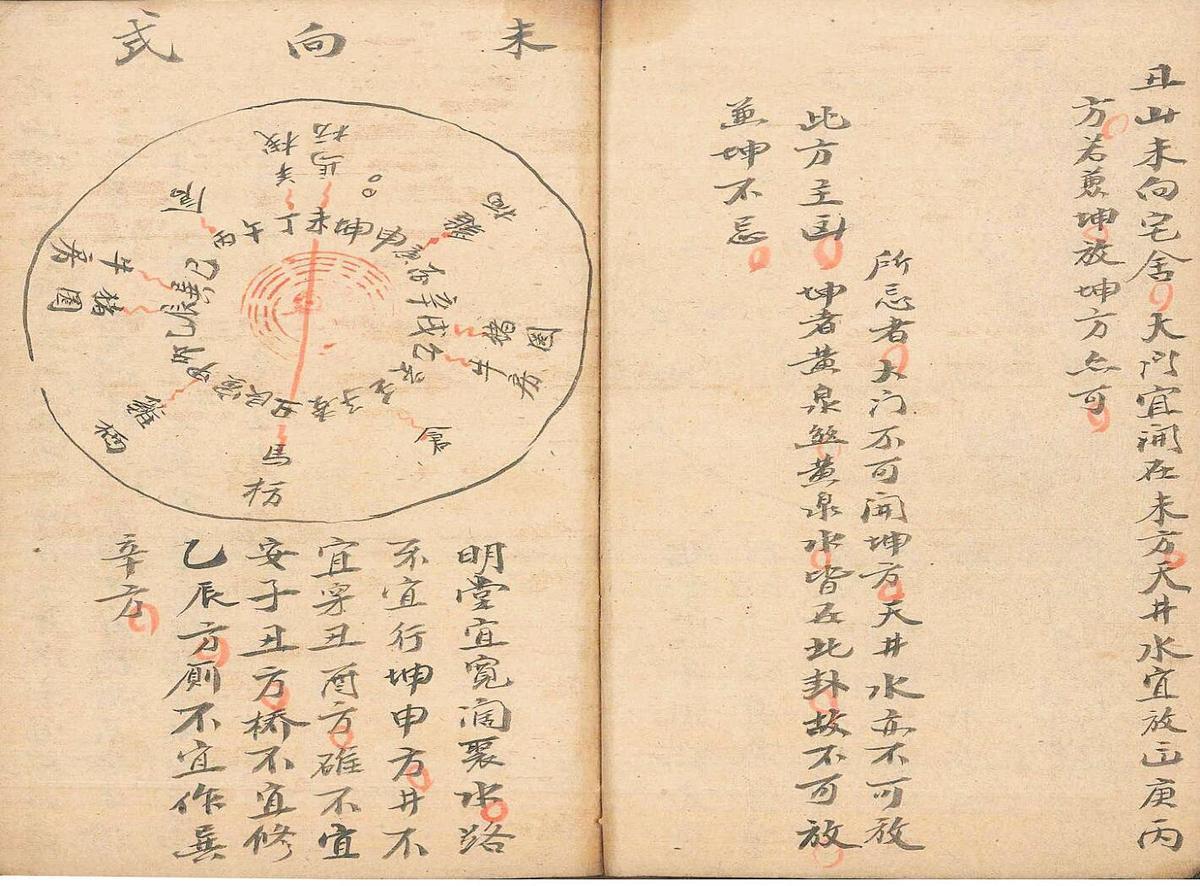 风水古籍阳宅诀断(图6)