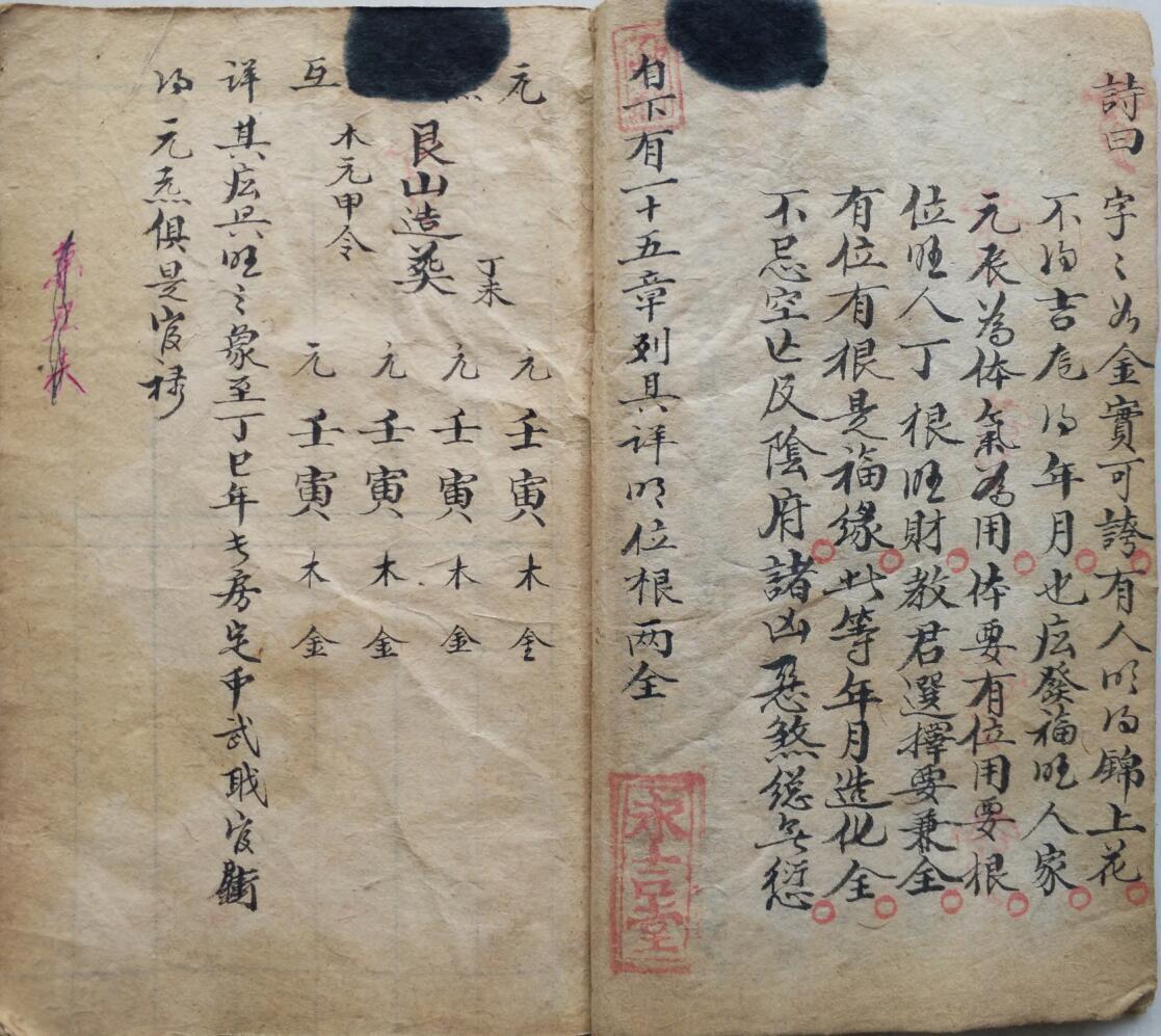 风水堪舆杨公真斗首秘旨(图4)