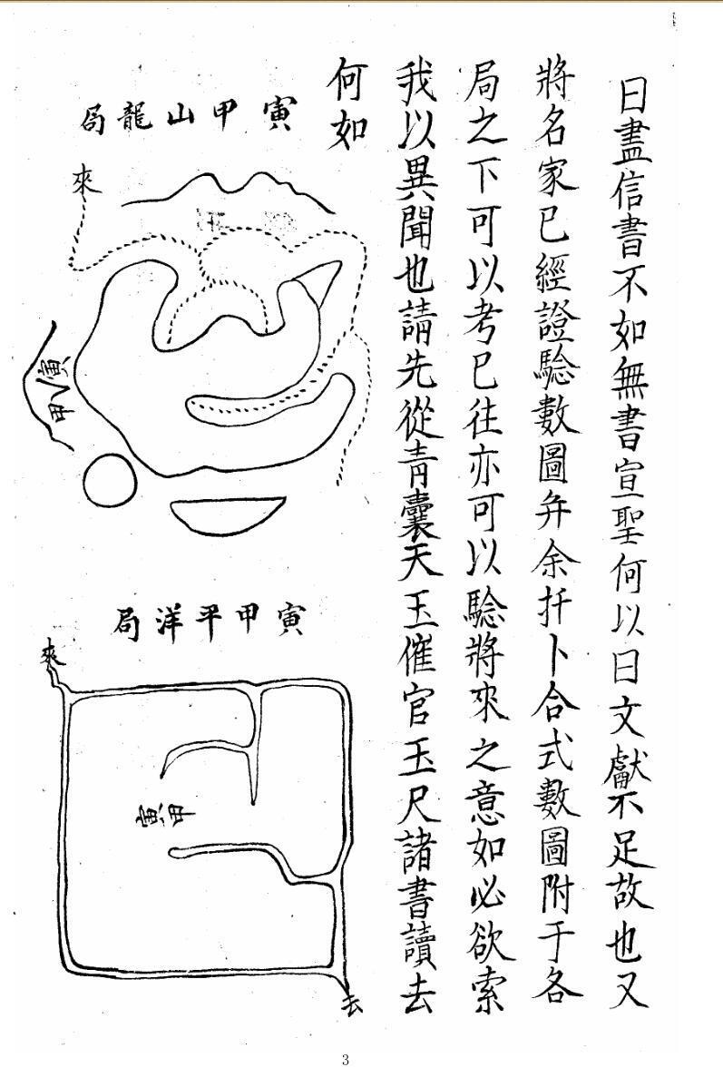 地理大全四十八局图说.pdf(图3)