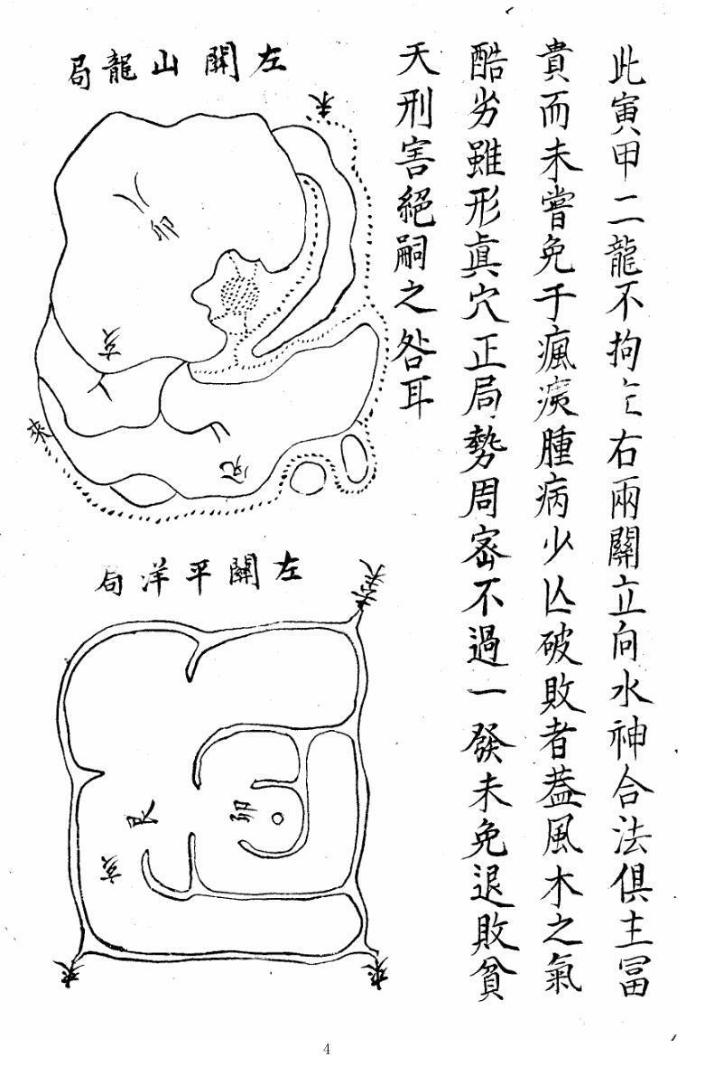 地理大全四十八局图说.pdf(图4)