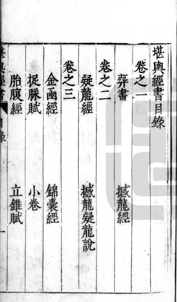 堪舆经书(图1)