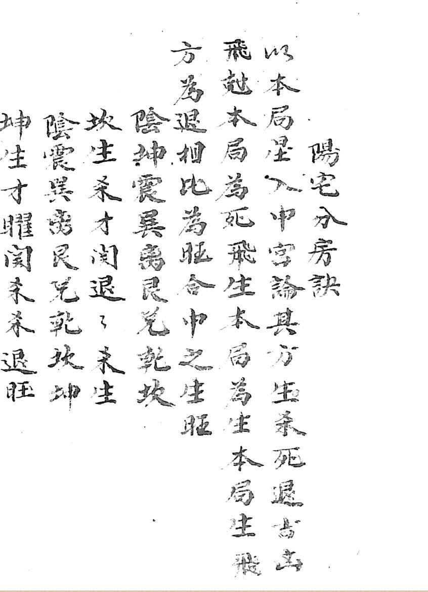 阳宅分房诀(图1)