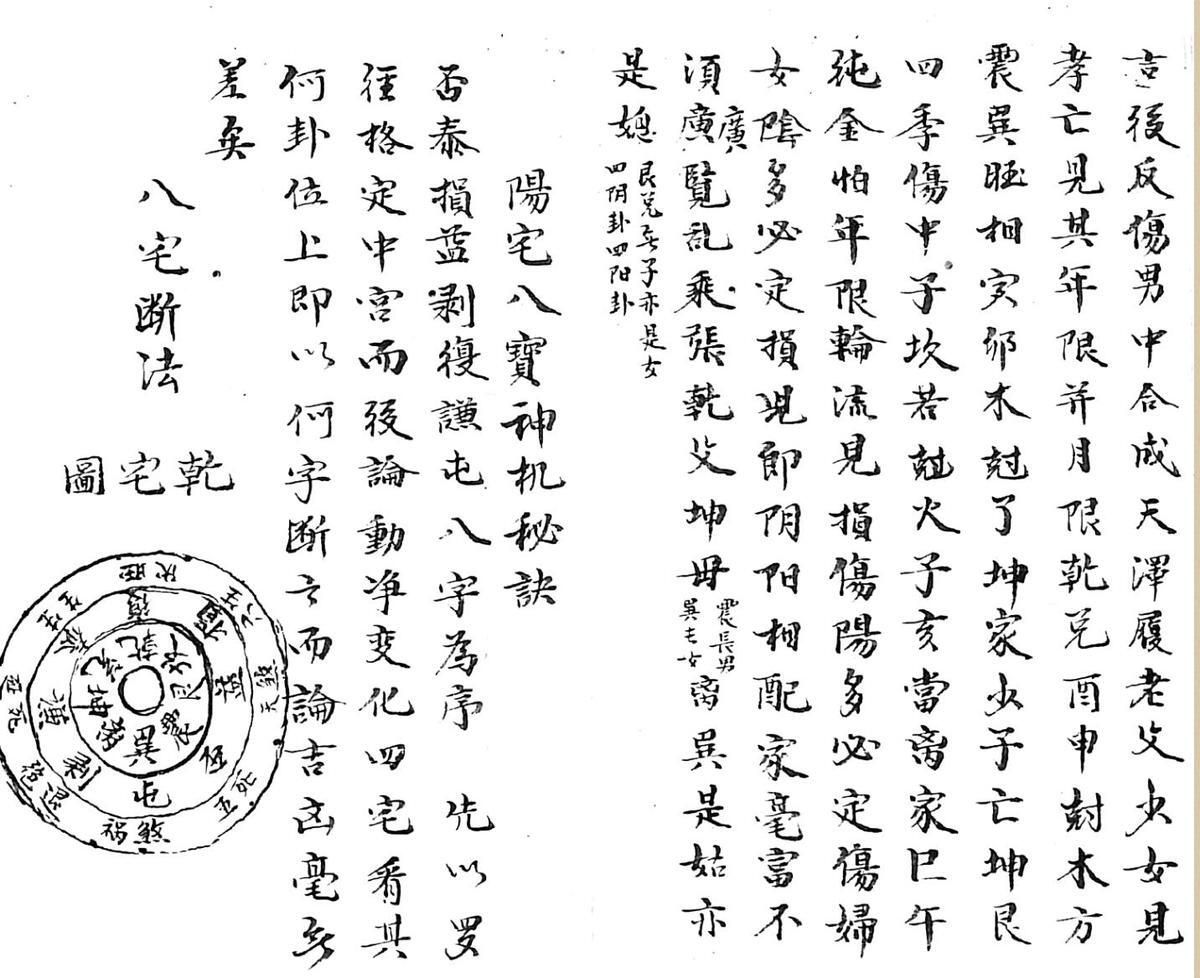 阳宅分房诀(图6)