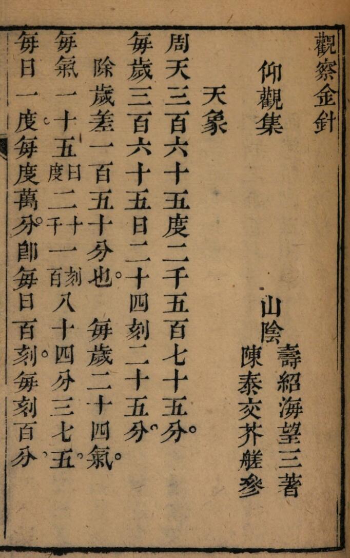 观察金针.一卷.清.寿绍海.刻本(图2)