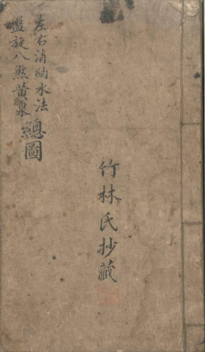 手抄风水古籍，左右消纳水法(图1)