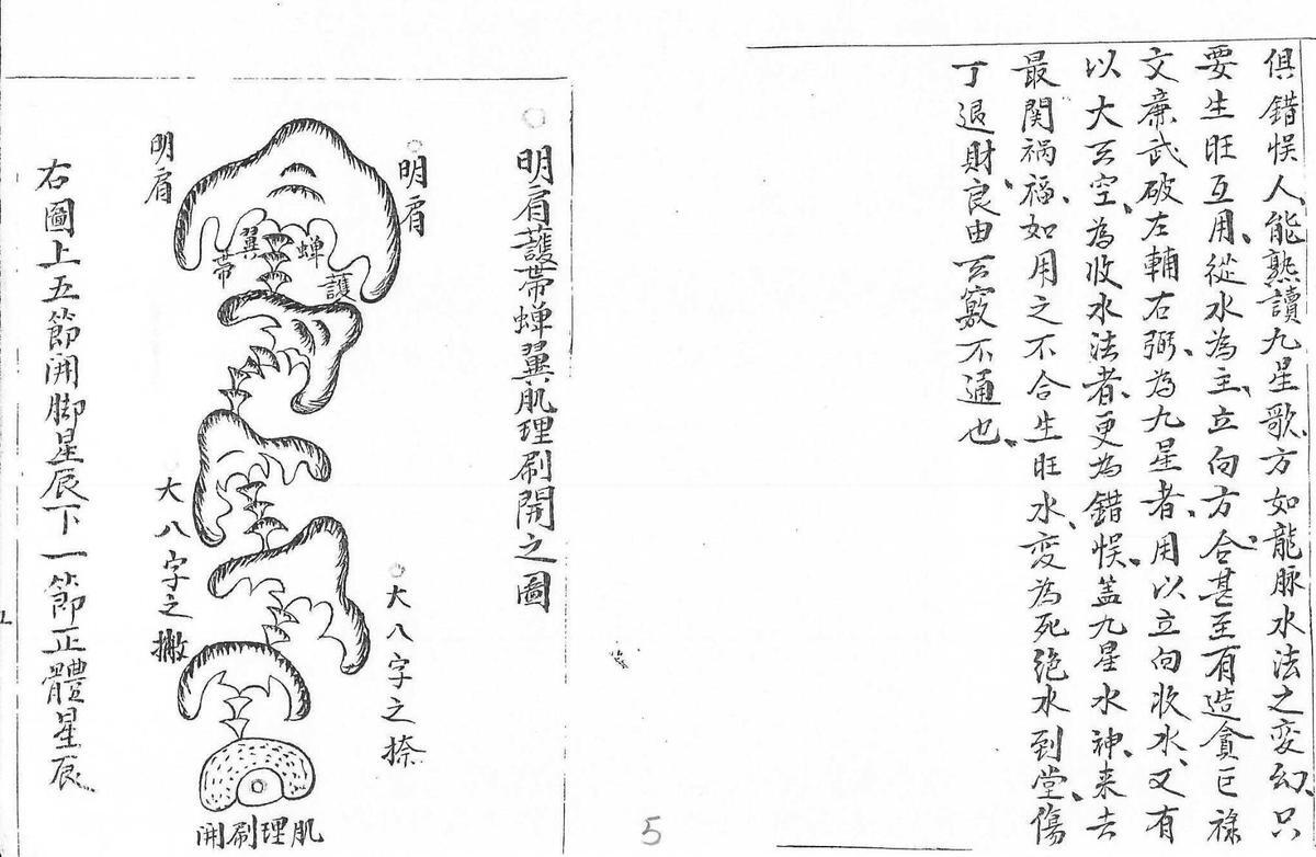 地理收山出煞目录(图5)