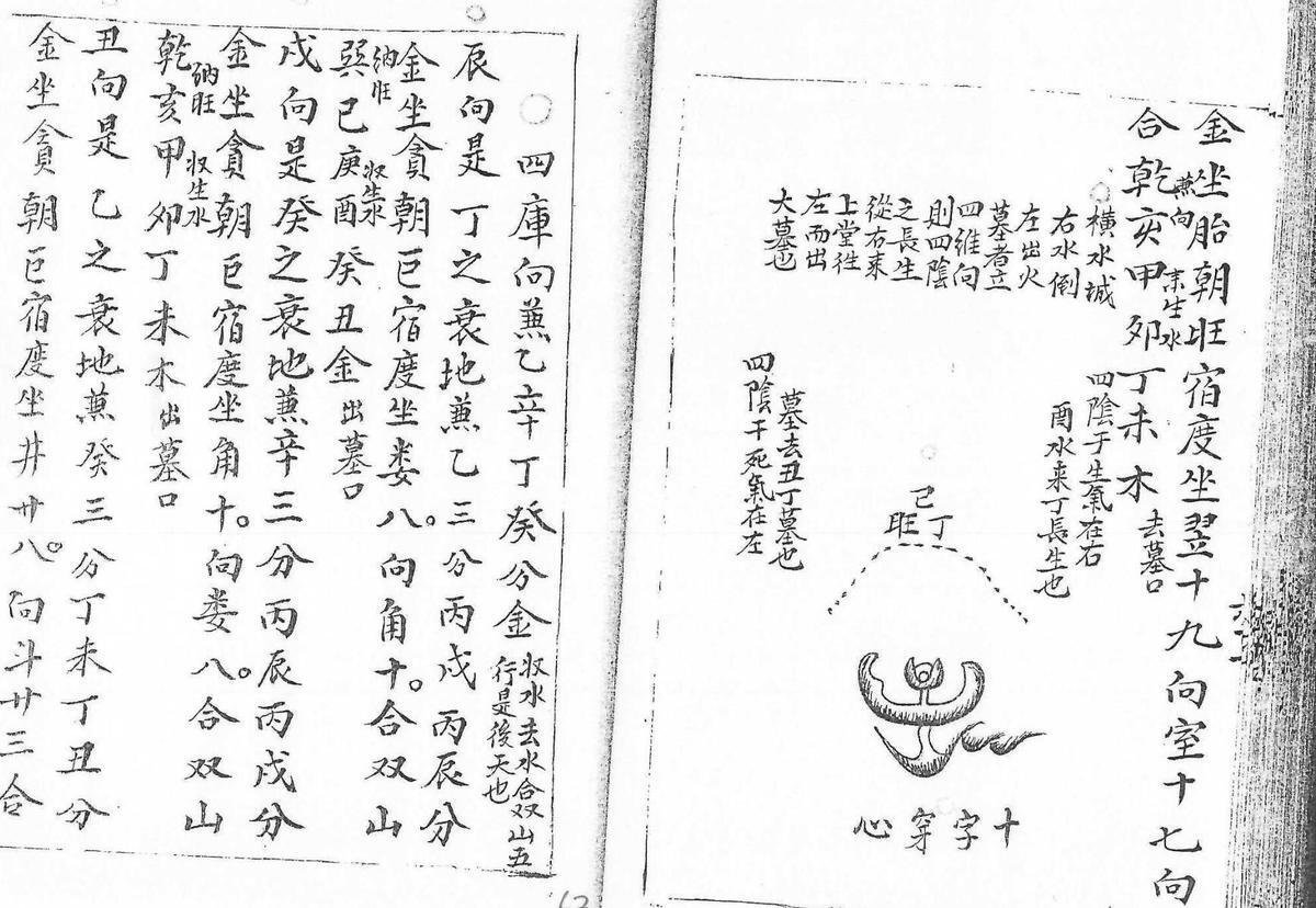 地理收山出煞目录(图6)