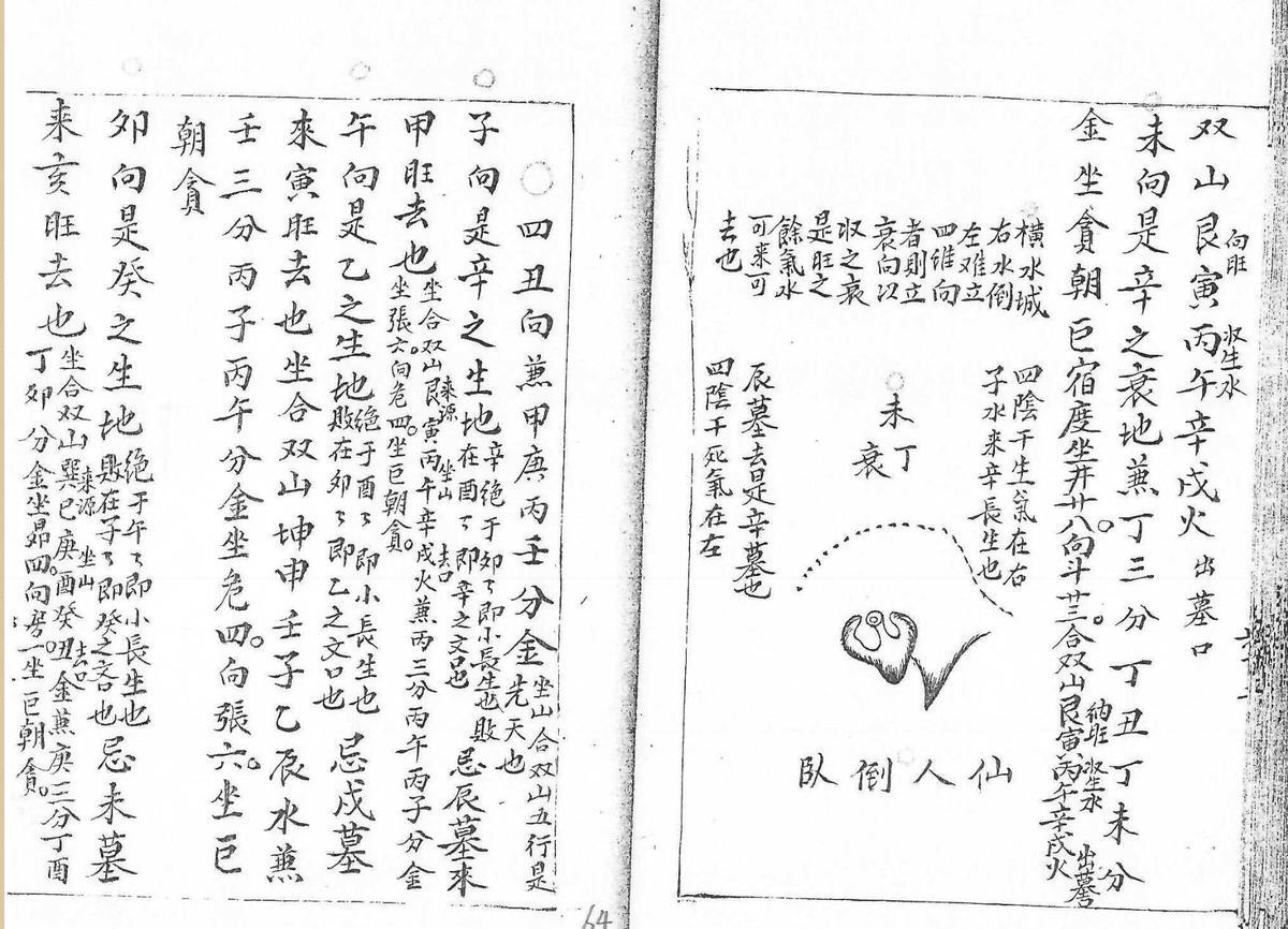 地理收山出煞目录(图7)