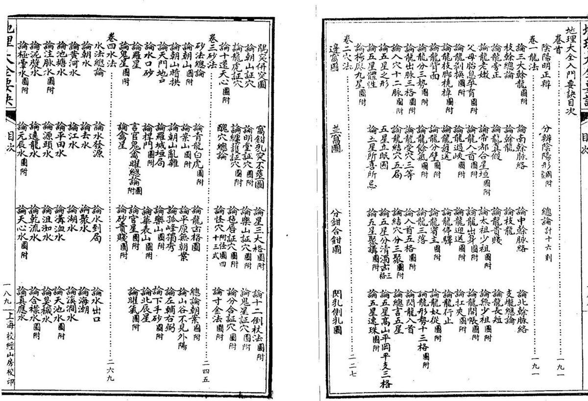 《增图地理大全二十三种(图2)