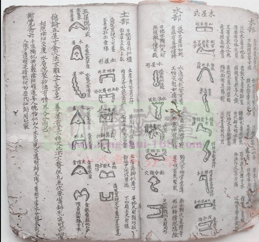 《地理交谈捷诀》九天玄女镇山符(图2)