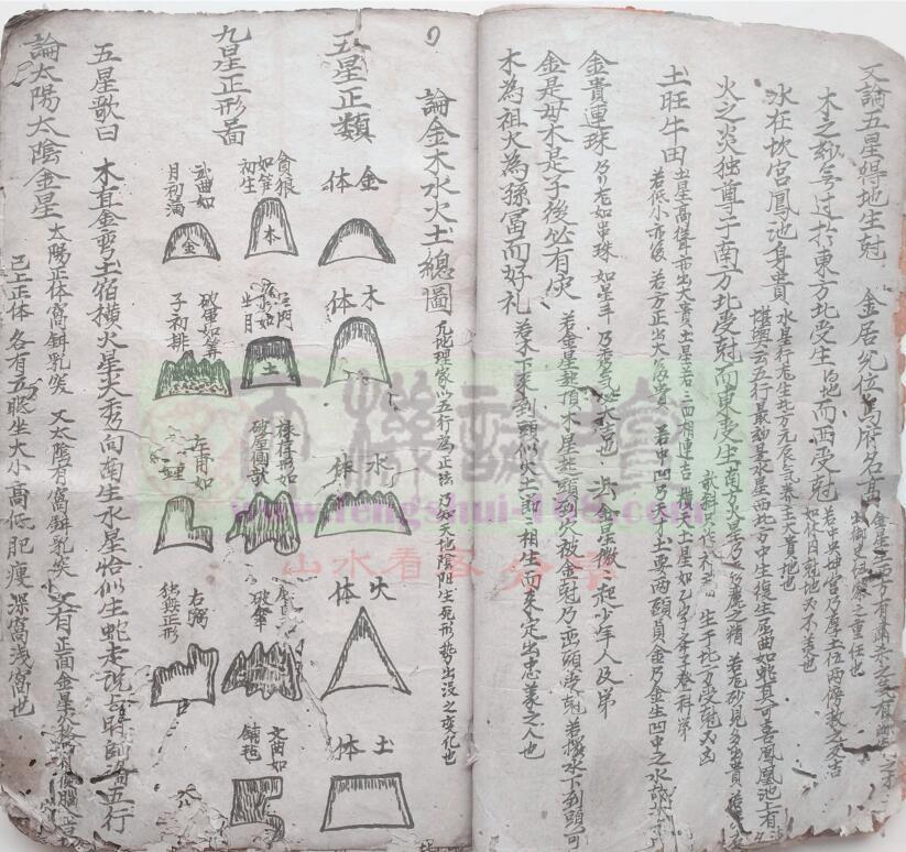 《地理交谈捷诀》九天玄女镇山符(图3)