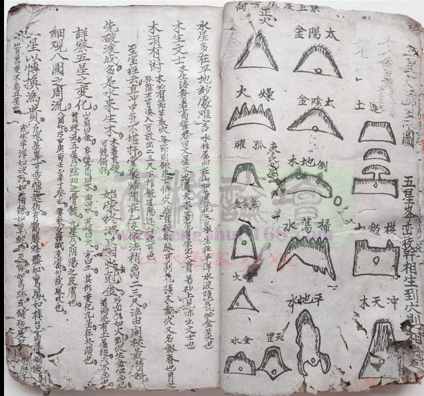 《地理交谈捷诀》九天玄女镇山符(图5)
