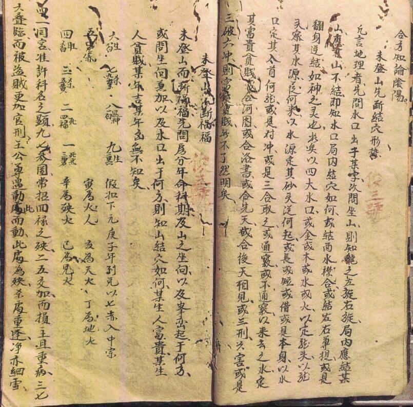 陈仁甫《寻龙要诀》清抄本，含叶九升先生水法真秘(图6)