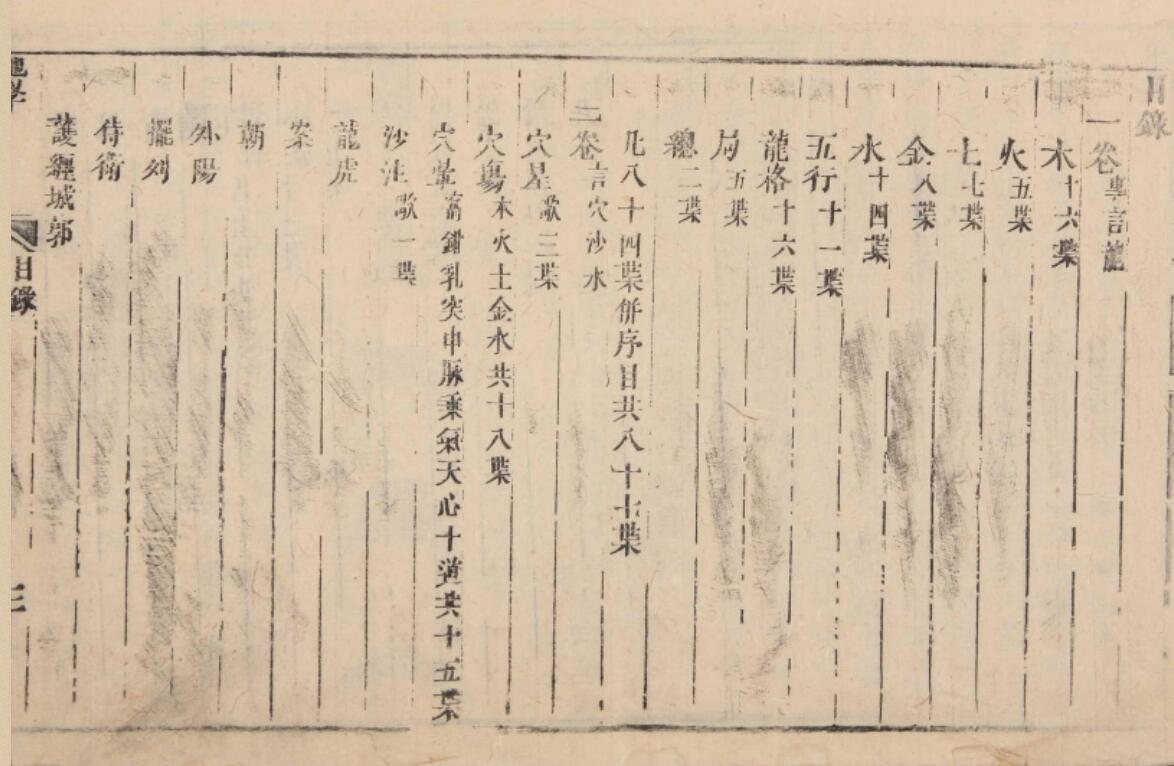 六圃沈新周先生地學.淸.沈鎬著.同治7年(1868年)元興堂木版本(图2)