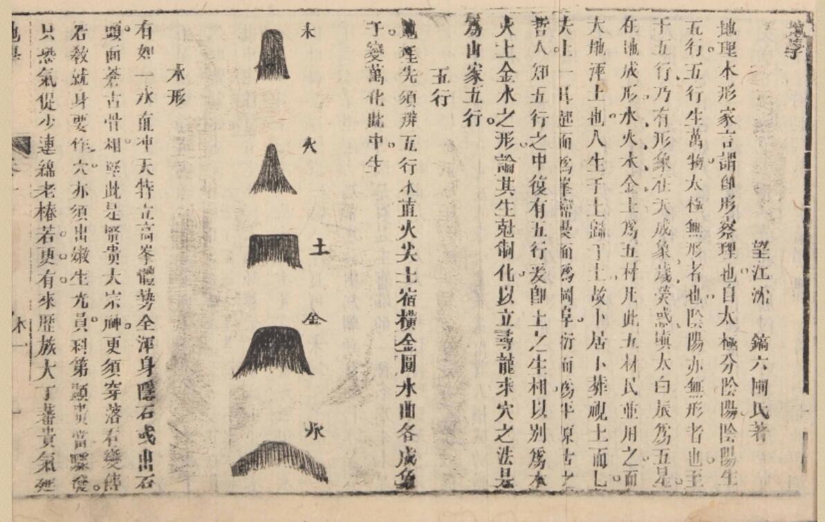 六圃沈新周先生地學.淸.沈鎬著.同治7年(1868年)元興堂木版本(图4)