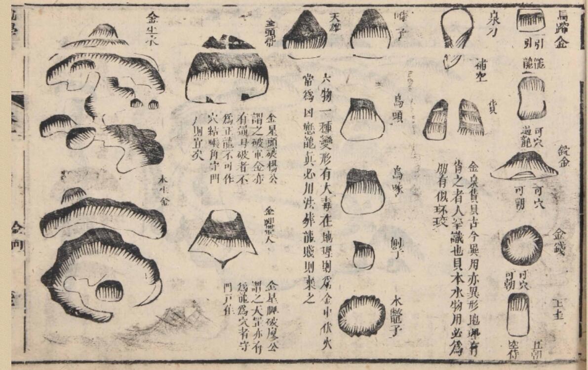 六圃沈新周先生地學.淸.沈鎬著.同治7年(1868年)元興堂木版本(图7)