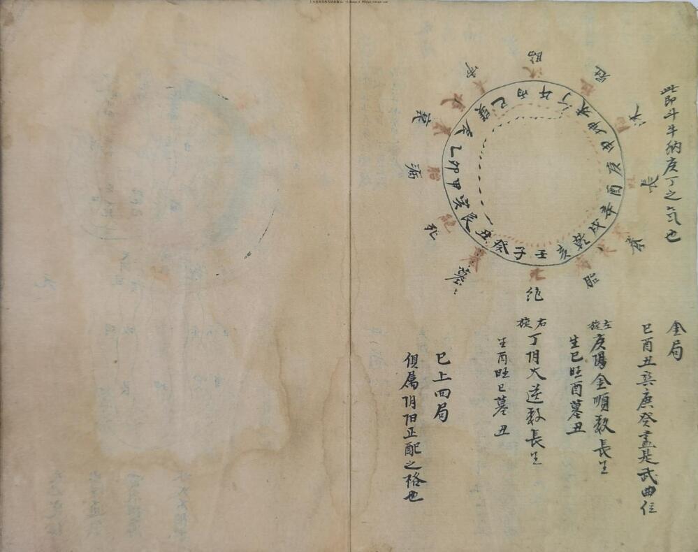 《二十四山三元总断》抄本60筒子页（120单面）风水古籍(图3)