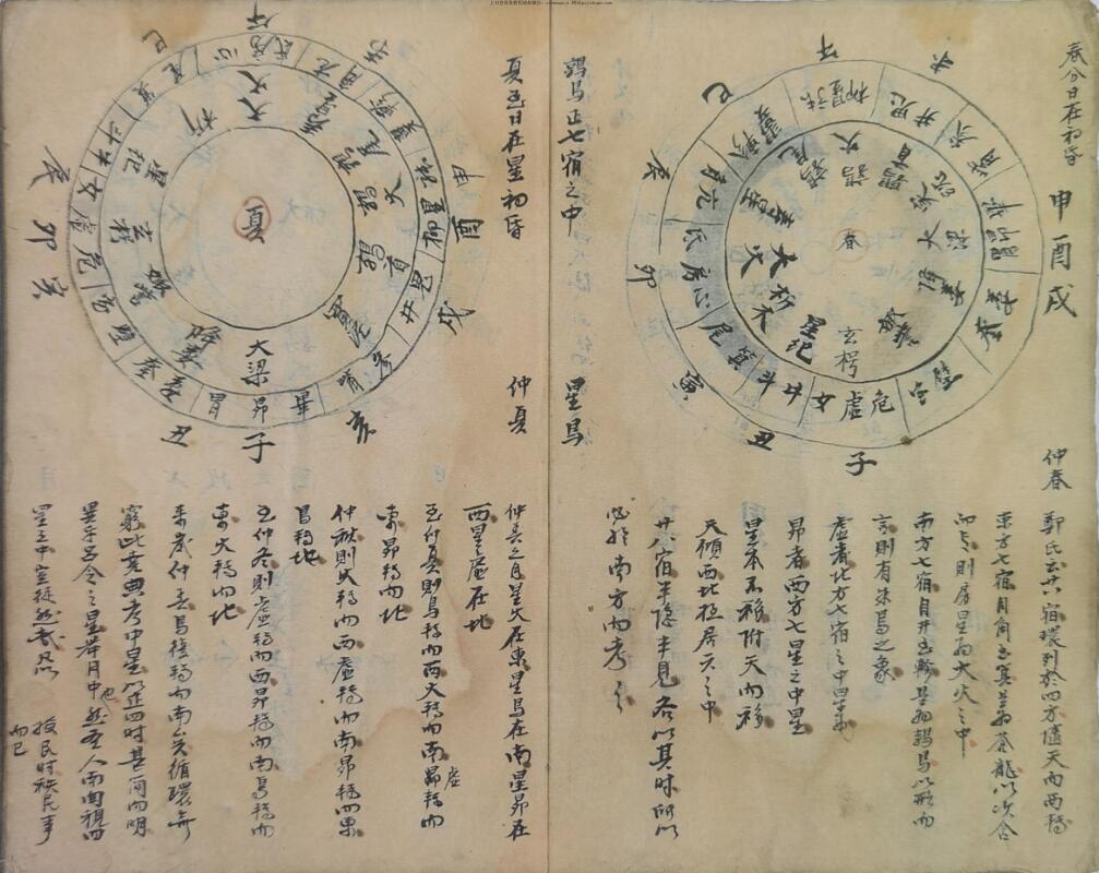 《二十四山三元总断》抄本60筒子页（120单面）风水古籍(图4)