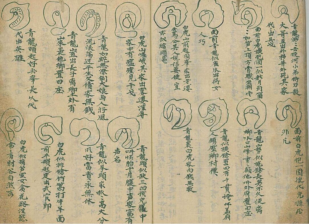 民间清代手抄风水古籍:内传秘旨(图4) 民间清代手抄风水古籍:内传秘旨(图4)