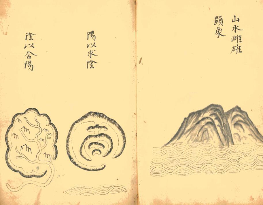 手抄秘本《青囊图解》清代名师秘传风水珍本,古籍屋网(图4)